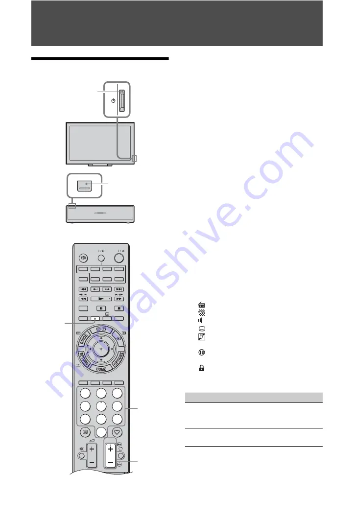 Sony BRAVIA 4-146-428-51(1) Operating Instructions Manual Download Page 20