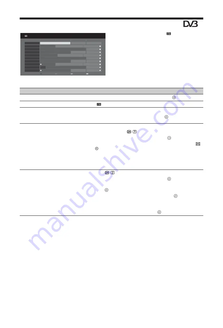 Sony BRAVIA 4-146-428-51(1) Operating Instructions Manual Download Page 22