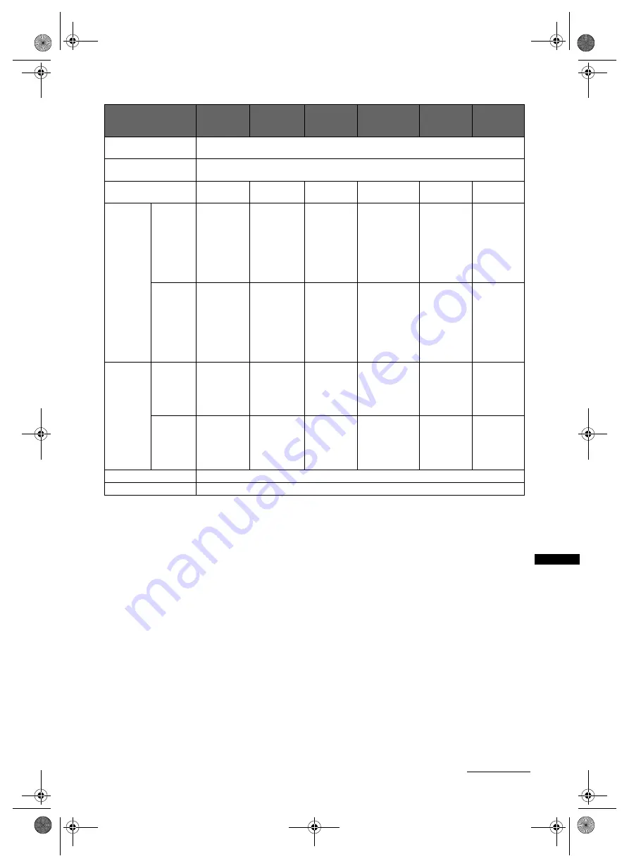 Sony BRAVIA 4-168-148-E2(1) Operating Instructions Manual Download Page 37