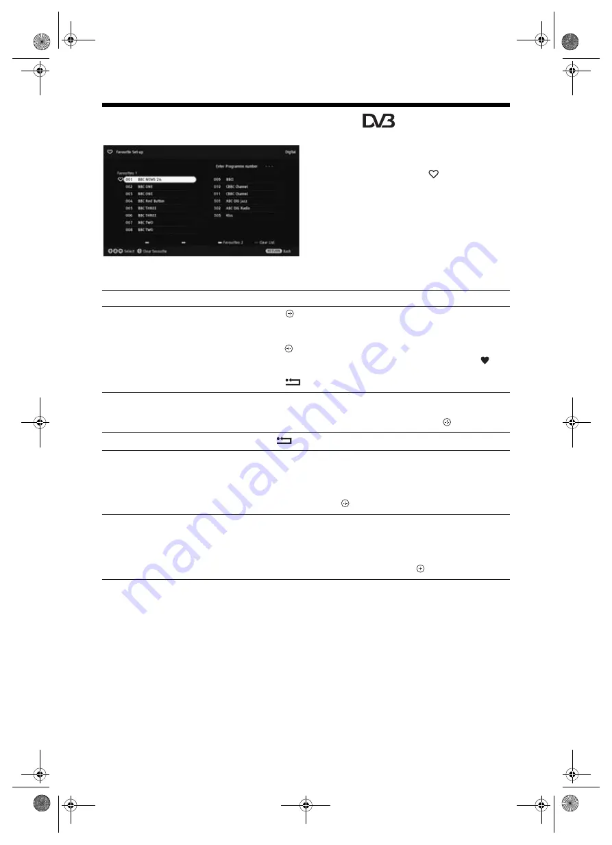 Sony BRAVIA 4-168-148-E5(1) Скачать руководство пользователя страница 18