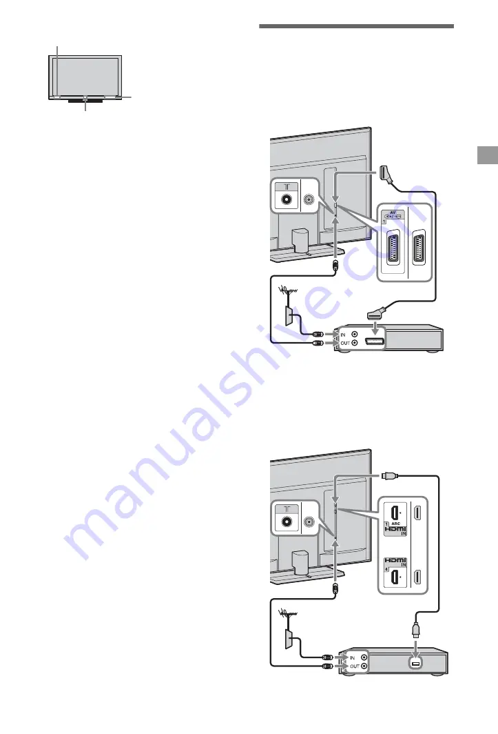 Sony BRAVIA 4-187-903-11(1) Operating Instructions Manual Download Page 5