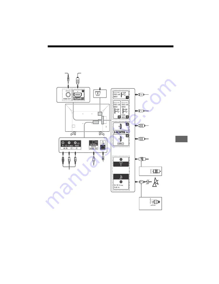 Sony BRAVIA 43XG70 Series Reference Manual Download Page 125