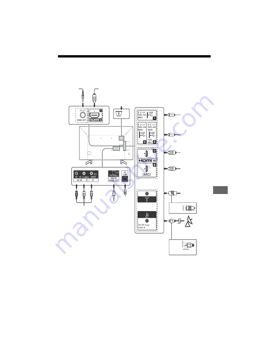 Sony BRAVIA 43XG70 Series Reference Manual Download Page 153