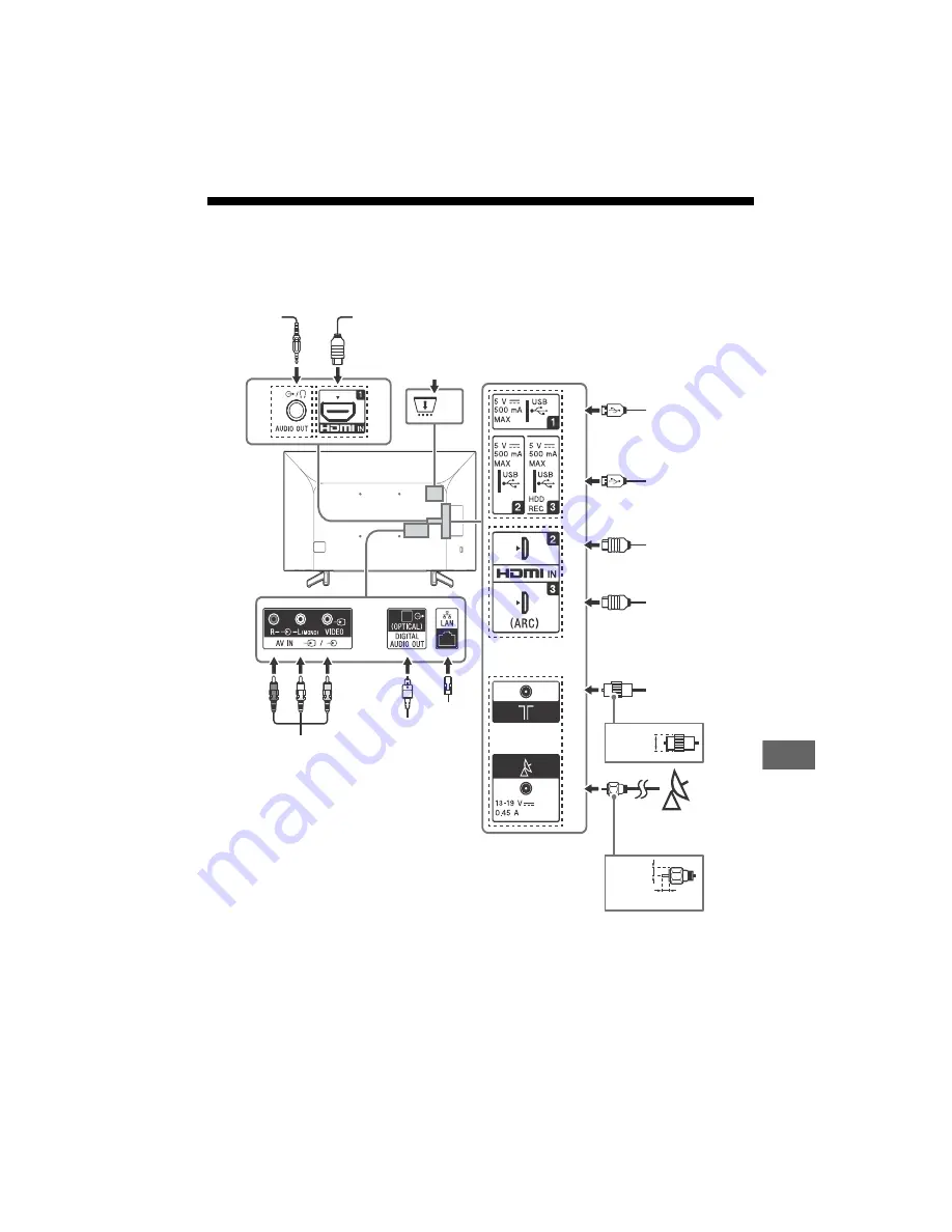 Sony BRAVIA 43XG70 Series Reference Manual Download Page 181