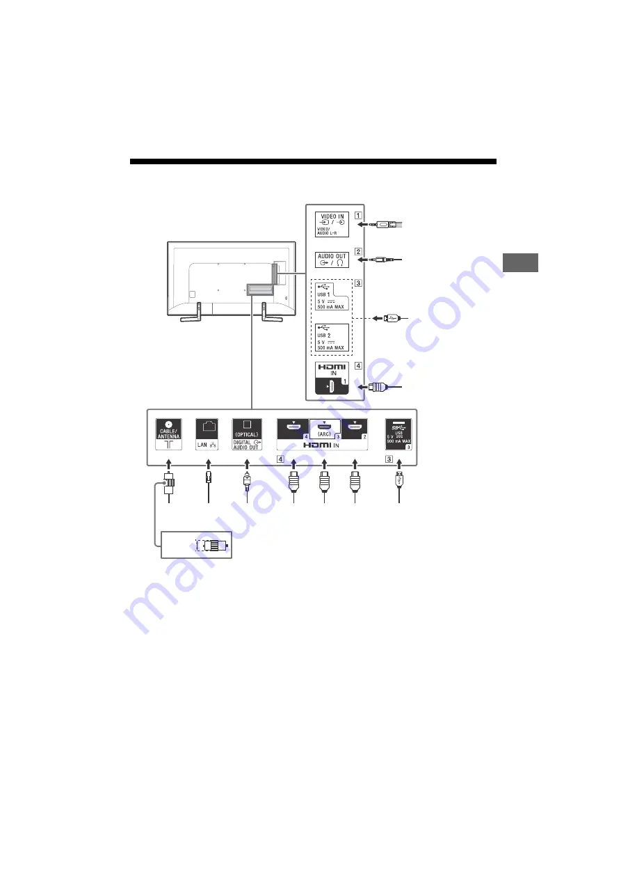 Sony BRAVIA 49X9000F Скачать руководство пользователя страница 9