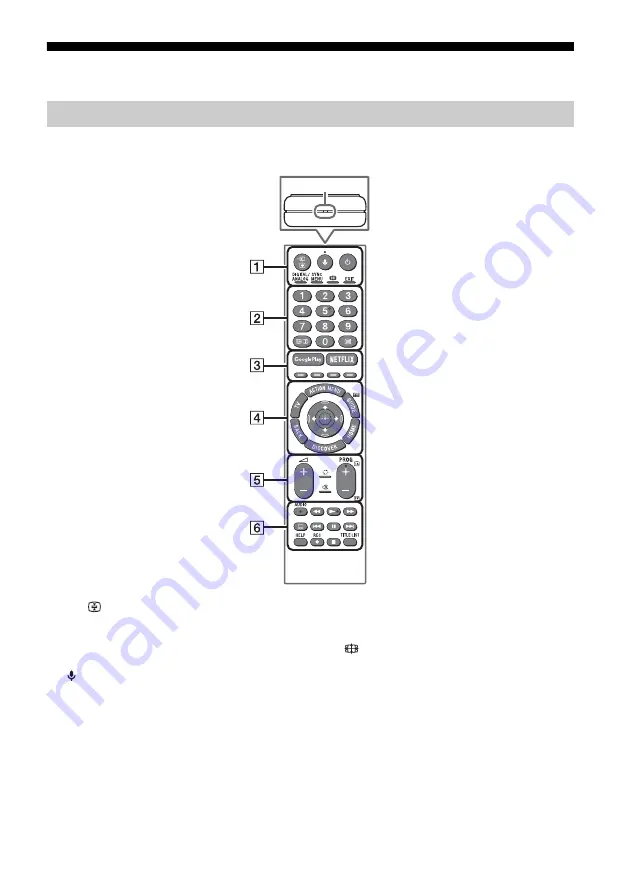 Sony BRAVIA 55A1 Reference Manual Download Page 8