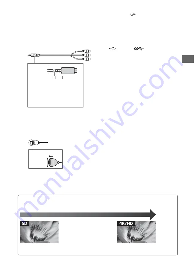 Sony BRAVIA 55A1 Скачать руководство пользователя страница 11