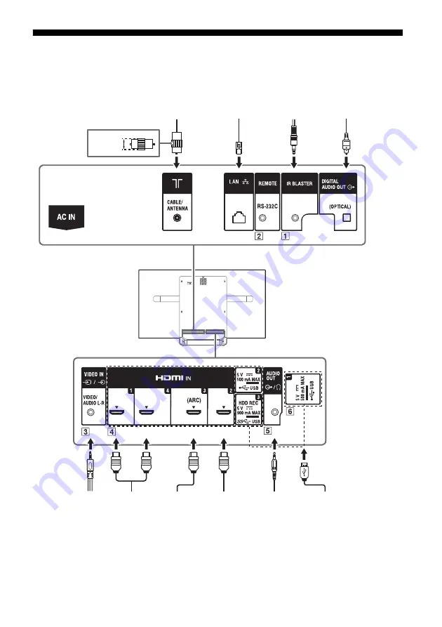 Sony BRAVIA 55A1 Reference Manual Download Page 32