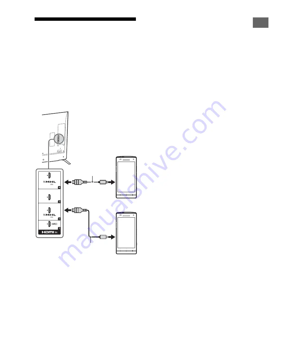 Sony BRAVIA 55X9005B Reference Manual Download Page 11