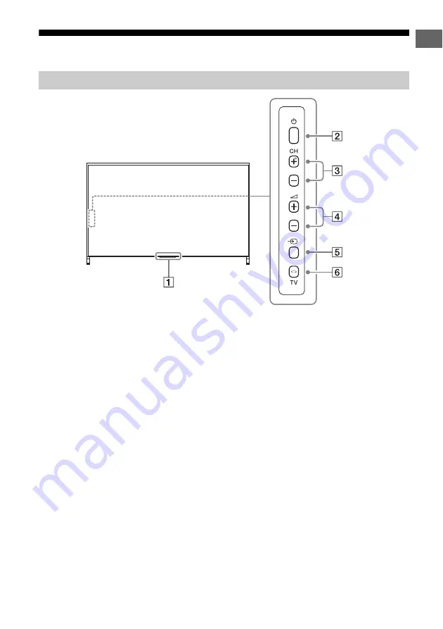 Sony Bravia 55X9005C Скачать руководство пользователя страница 7