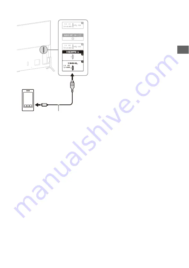 Sony Bravia 55X9005C Скачать руководство пользователя страница 101