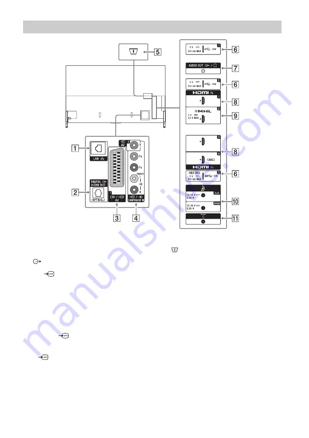 Sony Bravia 55X9005C Reference Manual Download Page 122