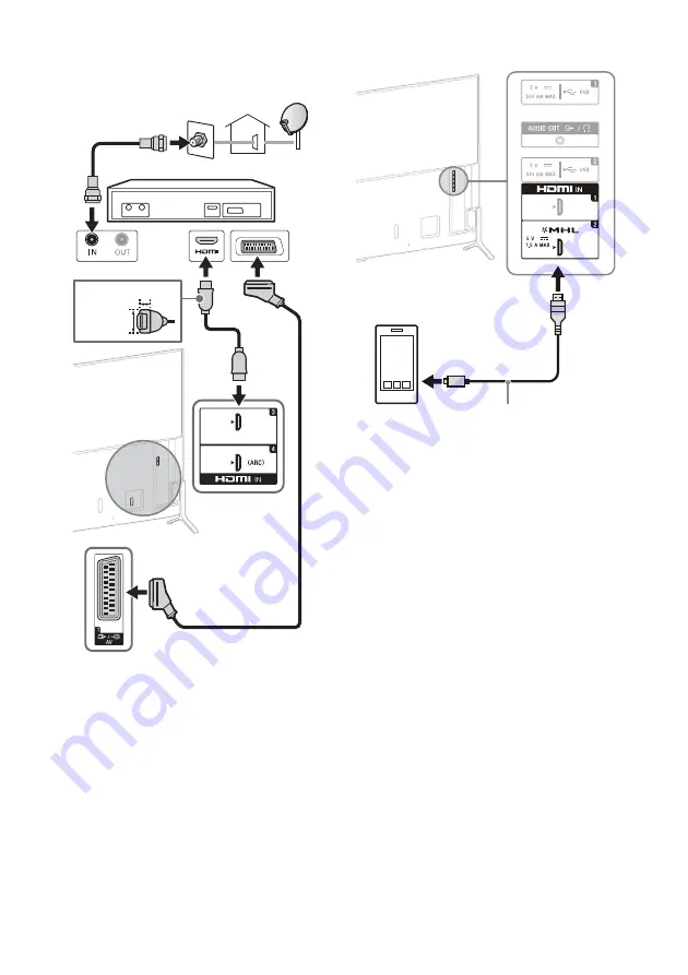 Sony Bravia 55X9005C Скачать руководство пользователя страница 158