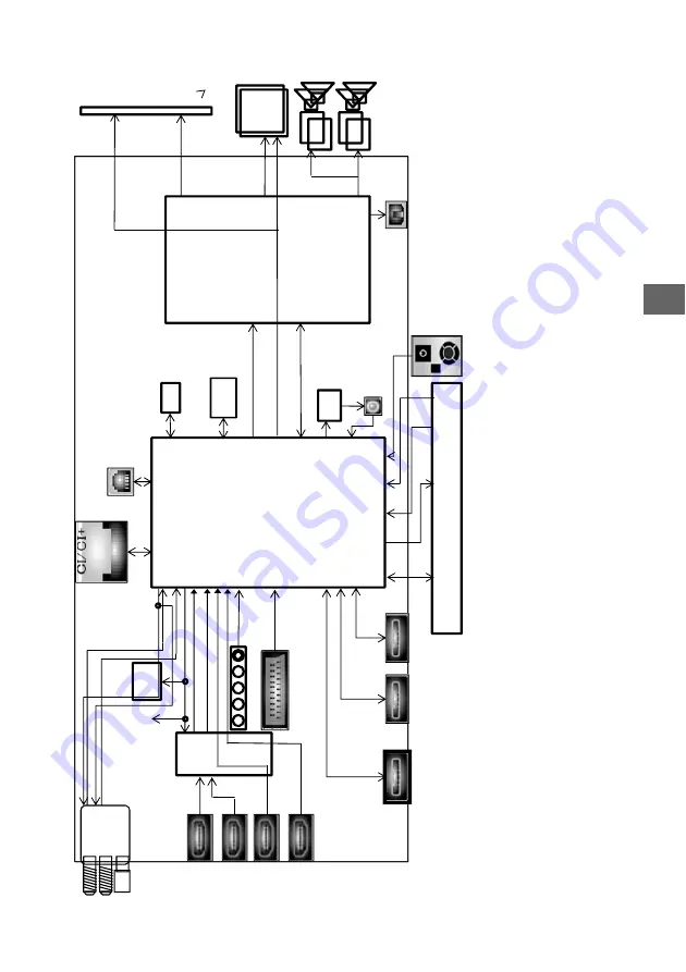 Sony Bravia 55X9005C Reference Manual Download Page 201