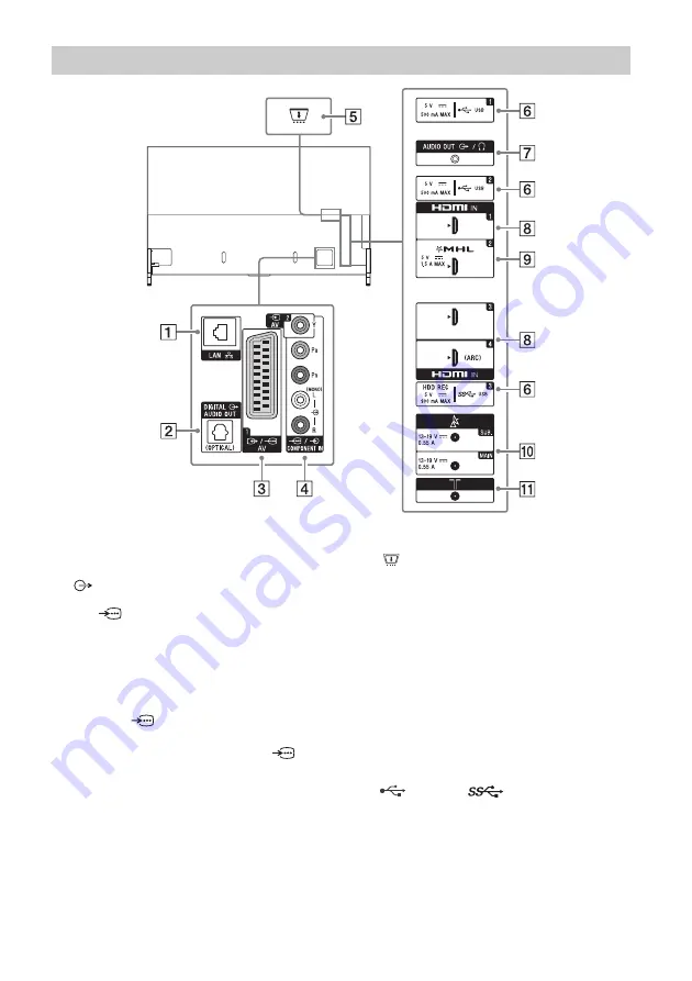 Sony Bravia 55X9005C Reference Manual Download Page 208