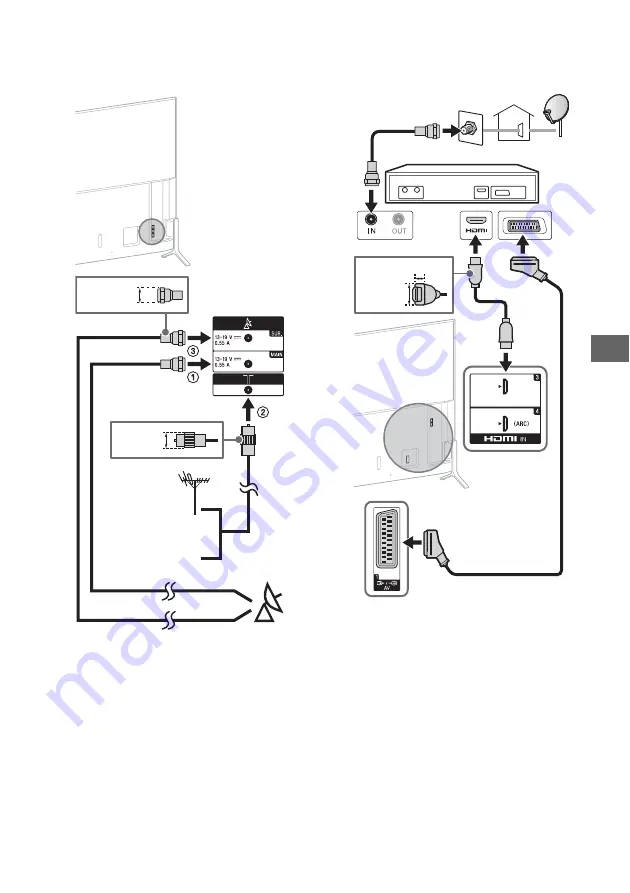 Sony Bravia 55X9005C Reference Manual Download Page 243