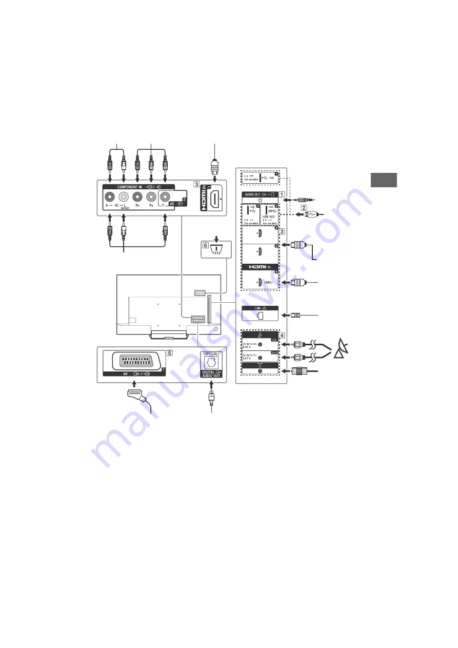 Sony Bravia FW-85XD85 Series Reference Manual Download Page 95