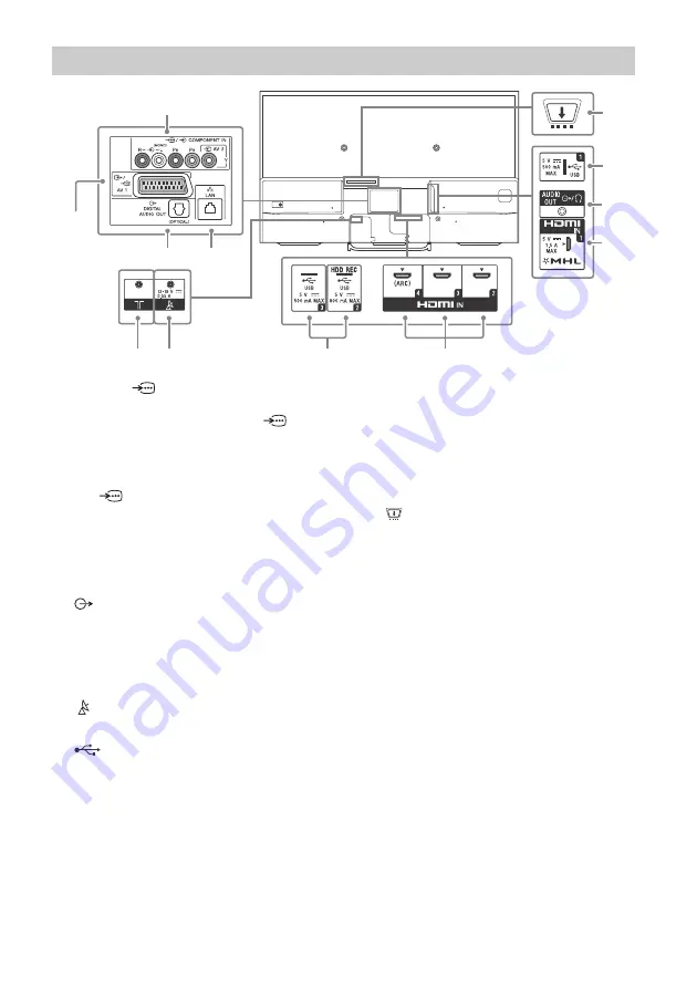 Sony BRAVIA FWL-55W805C Скачать руководство пользователя страница 116