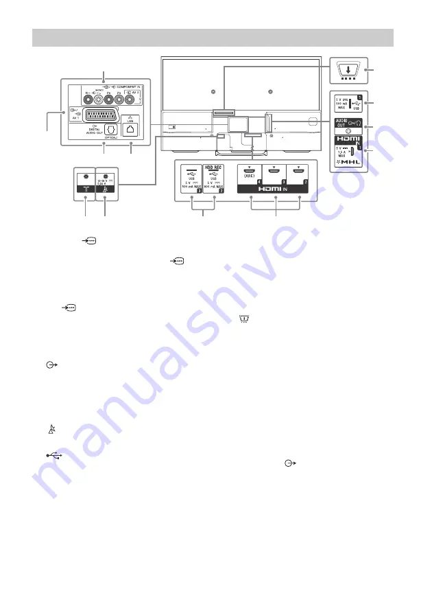 Sony BRAVIA FWL-55W805C Скачать руководство пользователя страница 134