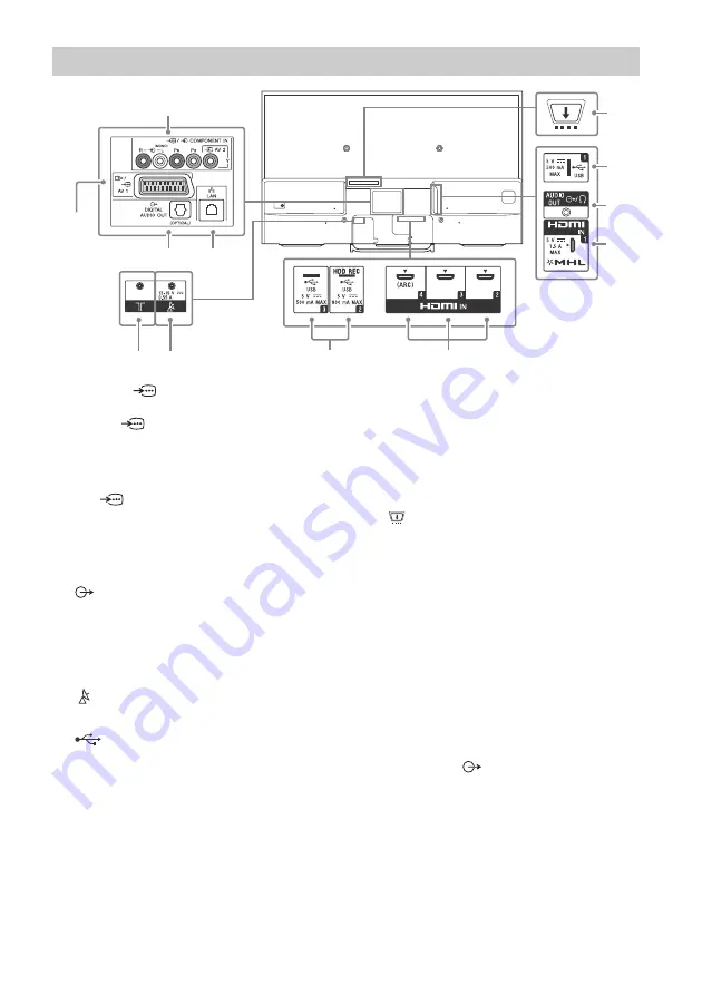 Sony BRAVIA FWL-55W805C Reference Manual Download Page 170