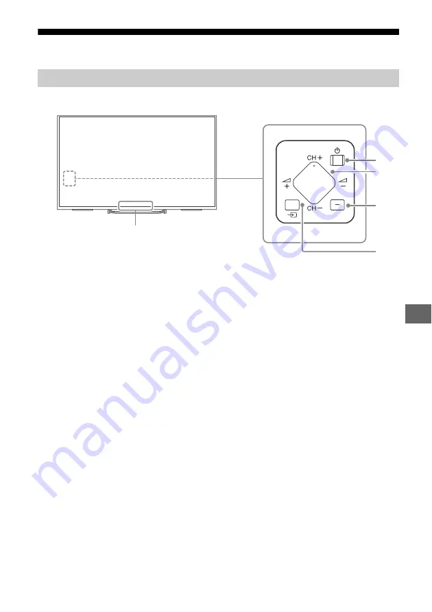 Sony BRAVIA FWL-55W805C Скачать руководство пользователя страница 205