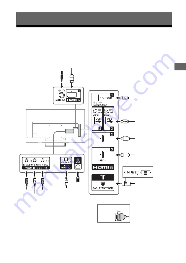 Sony BRAVIA KD-43X7000E Operating Instructions Manual Download Page 67