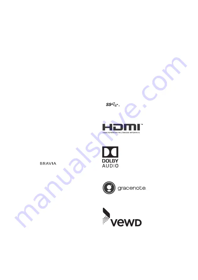 Sony BRAVIA KD-43X7500F Reference Manual Download Page 36