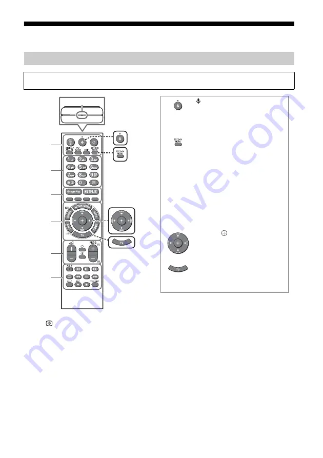 Sony BRAVIA KD-43XF8096 Скачать руководство пользователя страница 40