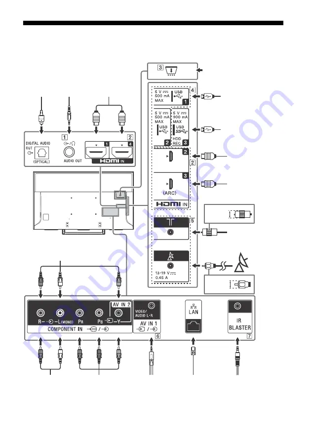 Sony BRAVIA KD-43XF8096 Скачать руководство пользователя страница 42