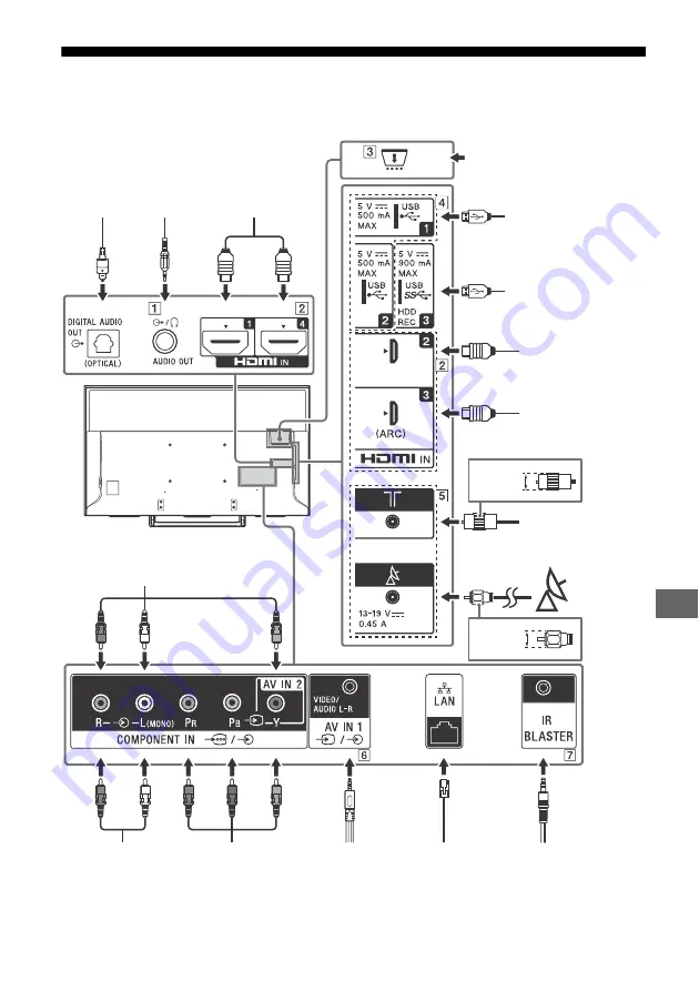 Sony BRAVIA KD-43XF8096 Reference Manual Download Page 189