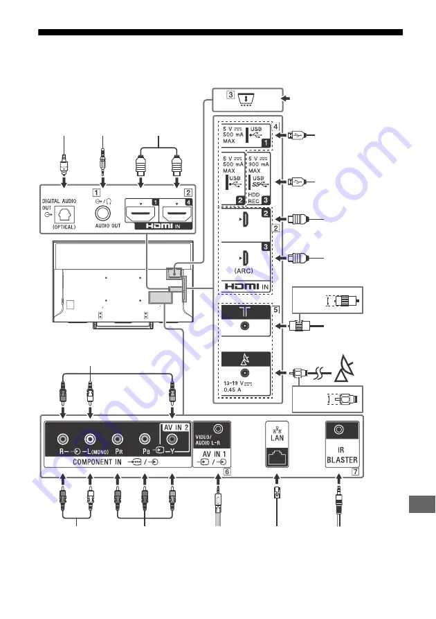 Sony BRAVIA KD-43XF8096 Reference Manual Download Page 271