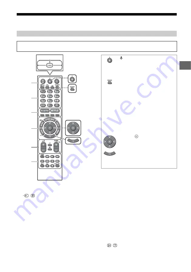 Sony BRAVIA KD-43XG83 Series Скачать руководство пользователя страница 33