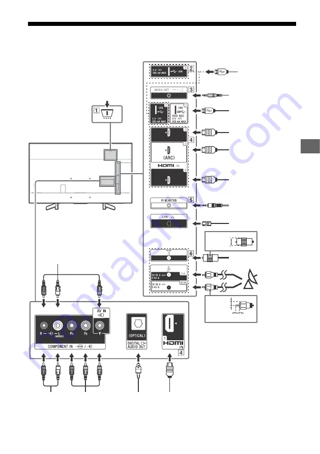 Sony BRAVIA KD-43XG83 Series Reference Manual Download Page 64