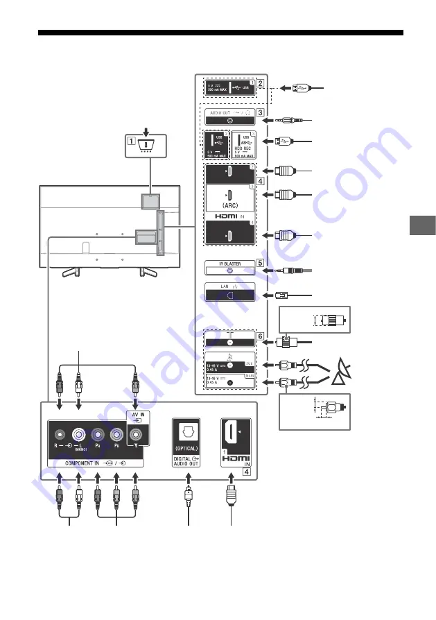 Sony BRAVIA KD-43XG83 Series Reference Manual Download Page 80