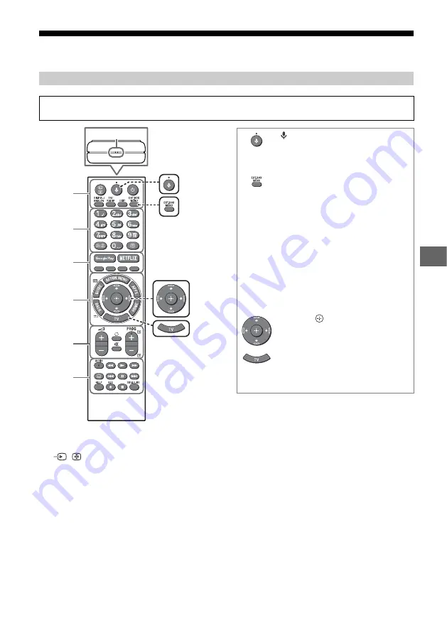 Sony BRAVIA KD-43XG83 Series Скачать руководство пользователя страница 92