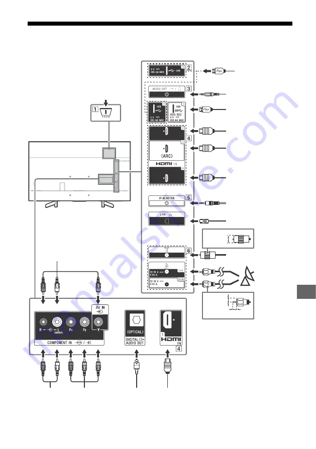 Sony BRAVIA KD-43XG83 Series Reference Manual Download Page 180