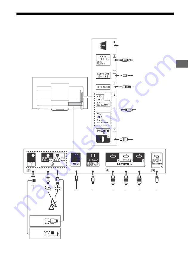 Sony BRAVIA KD-55AF8 Скачать руководство пользователя страница 49