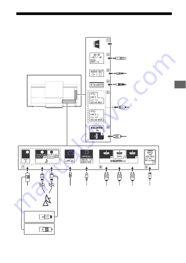 Sony BRAVIA KD-55AF8 Скачать руководство пользователя страница 89