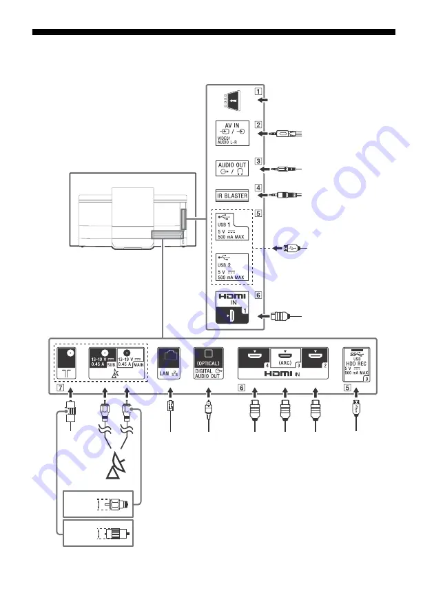 Sony BRAVIA KD-55AF8 Скачать руководство пользователя страница 148