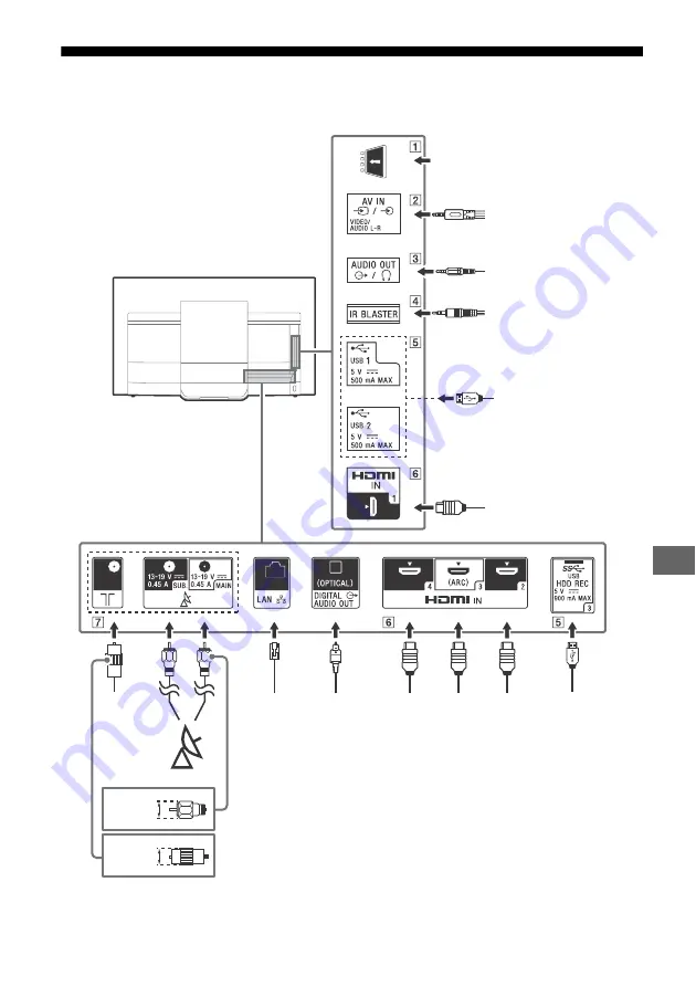 Sony BRAVIA KD-55AF8 Скачать руководство пользователя страница 207