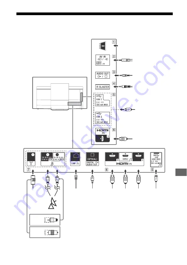 Sony BRAVIA KD-55AF8 Скачать руководство пользователя страница 245