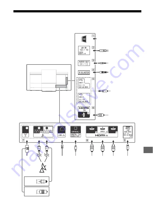 Sony BRAVIA KD-55AF8 Скачать руководство пользователя страница 265