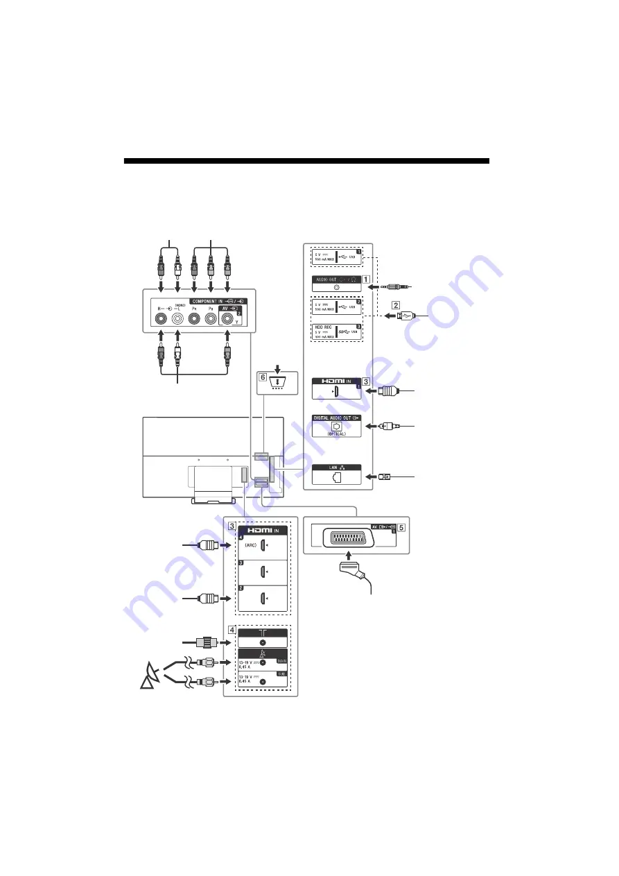 Sony BRAVIA KD-55XD8505B Reference Manual Download Page 146