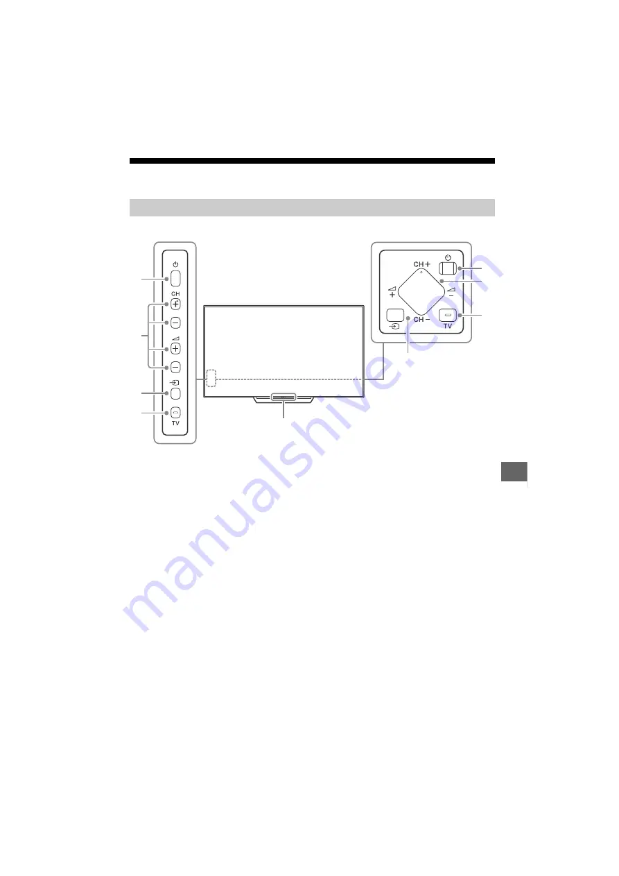 Sony BRAVIA KD-55XD8505B Скачать руководство пользователя страница 327