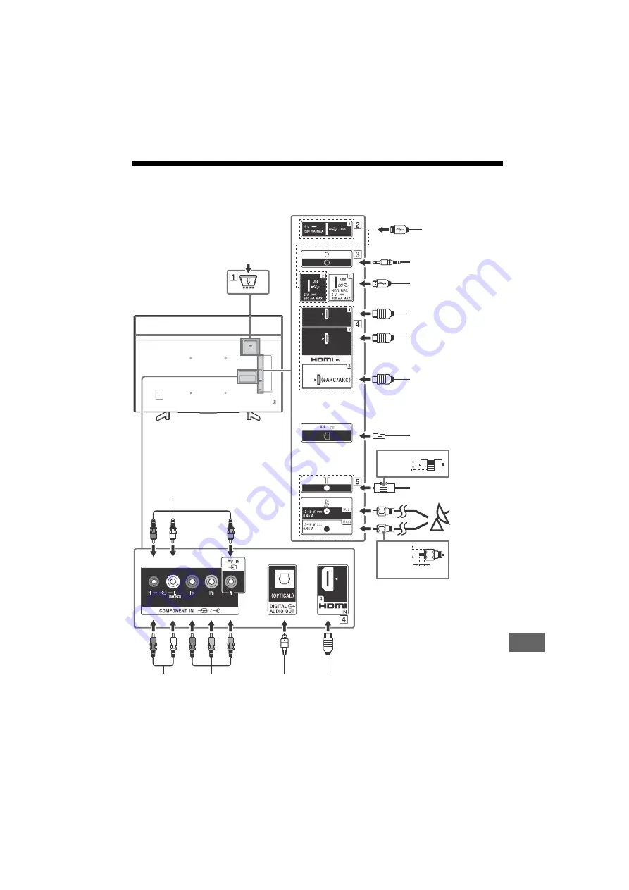 Sony BRAVIA KD-55XG85 Series Reference Manual Download Page 231