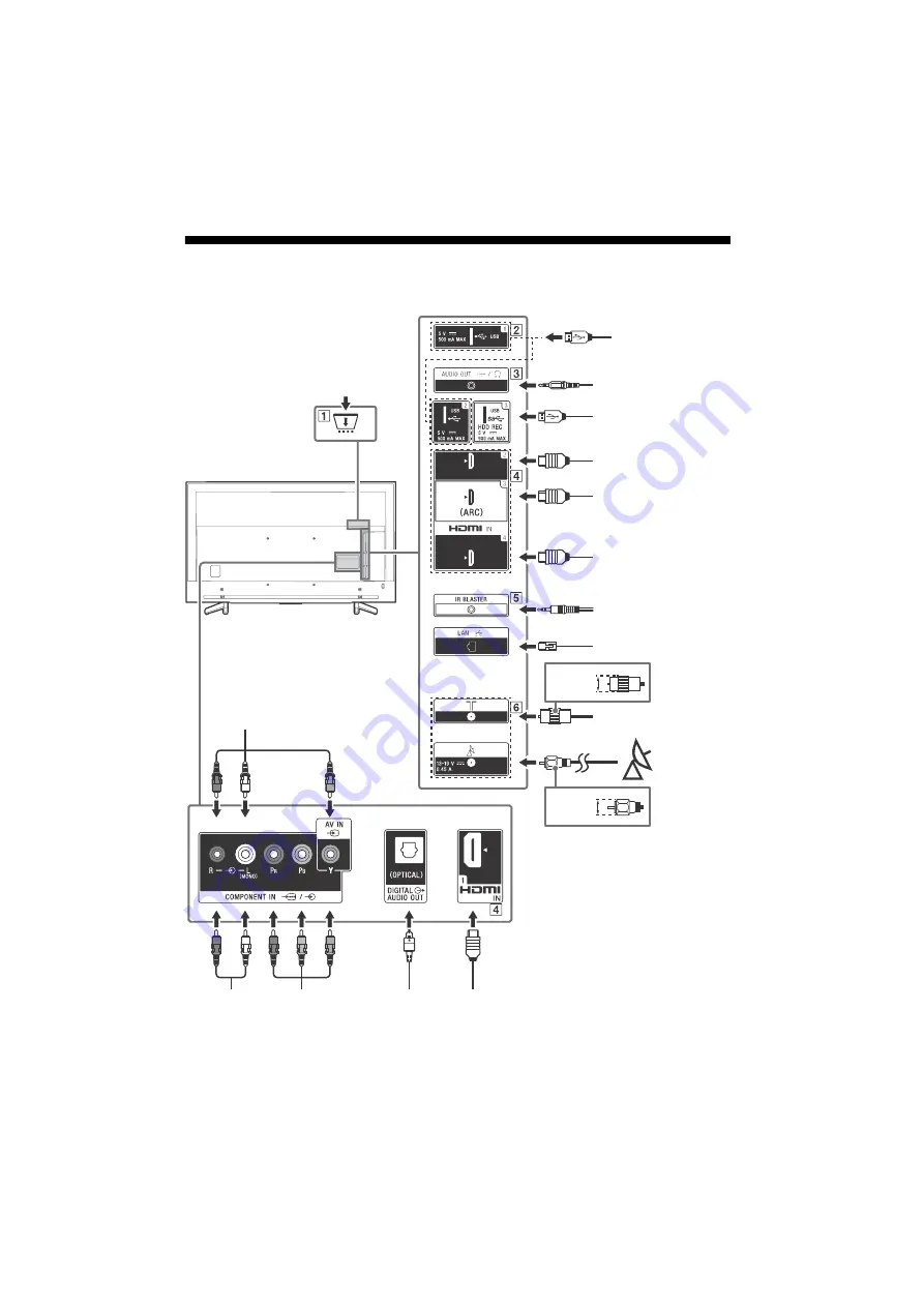 Sony BRAVIA KD-60XF83 Series Reference Manual Download Page 206