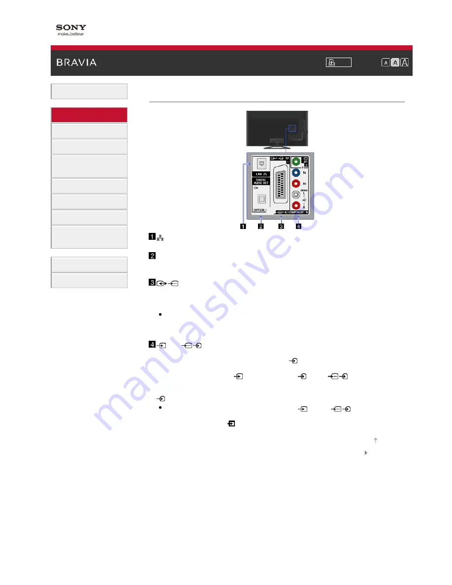 Sony Bravia KD-65X9005A I-Manual Download Page 20