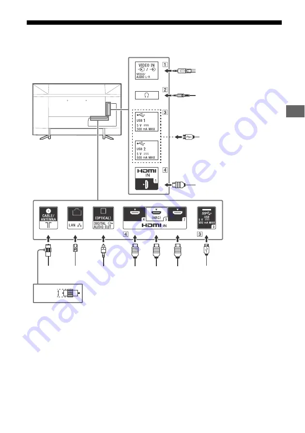 Sony BRAVIA KD-65Z9F Скачать руководство пользователя страница 31