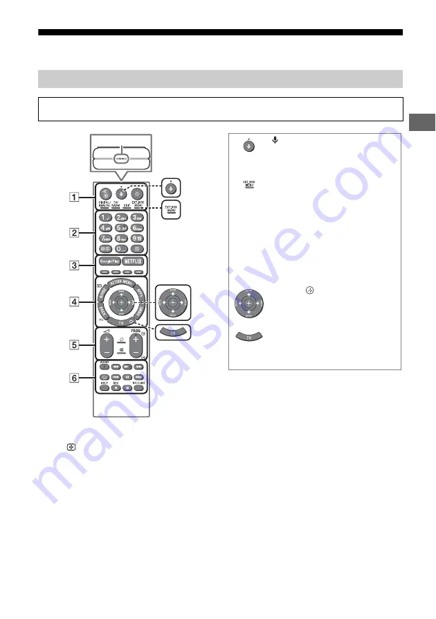 Sony Bravia KD-65ZF9 Reference Manual Download Page 29