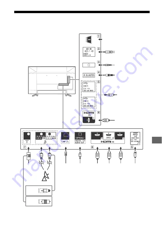 Sony Bravia KD-65ZF9 Скачать руководство пользователя страница 243